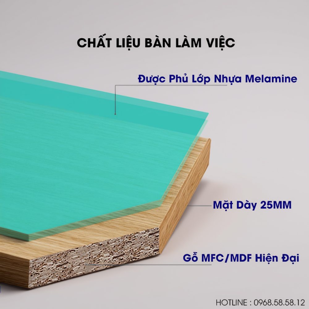 Setup văn phòng trọn gói với bàn BLV101N từ Nội thất LX