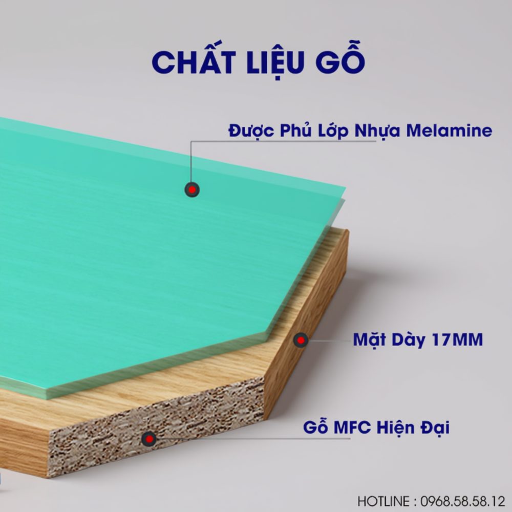 Dịch vụ lắp đặt tận nơi miễn phí từ Nội thất LX